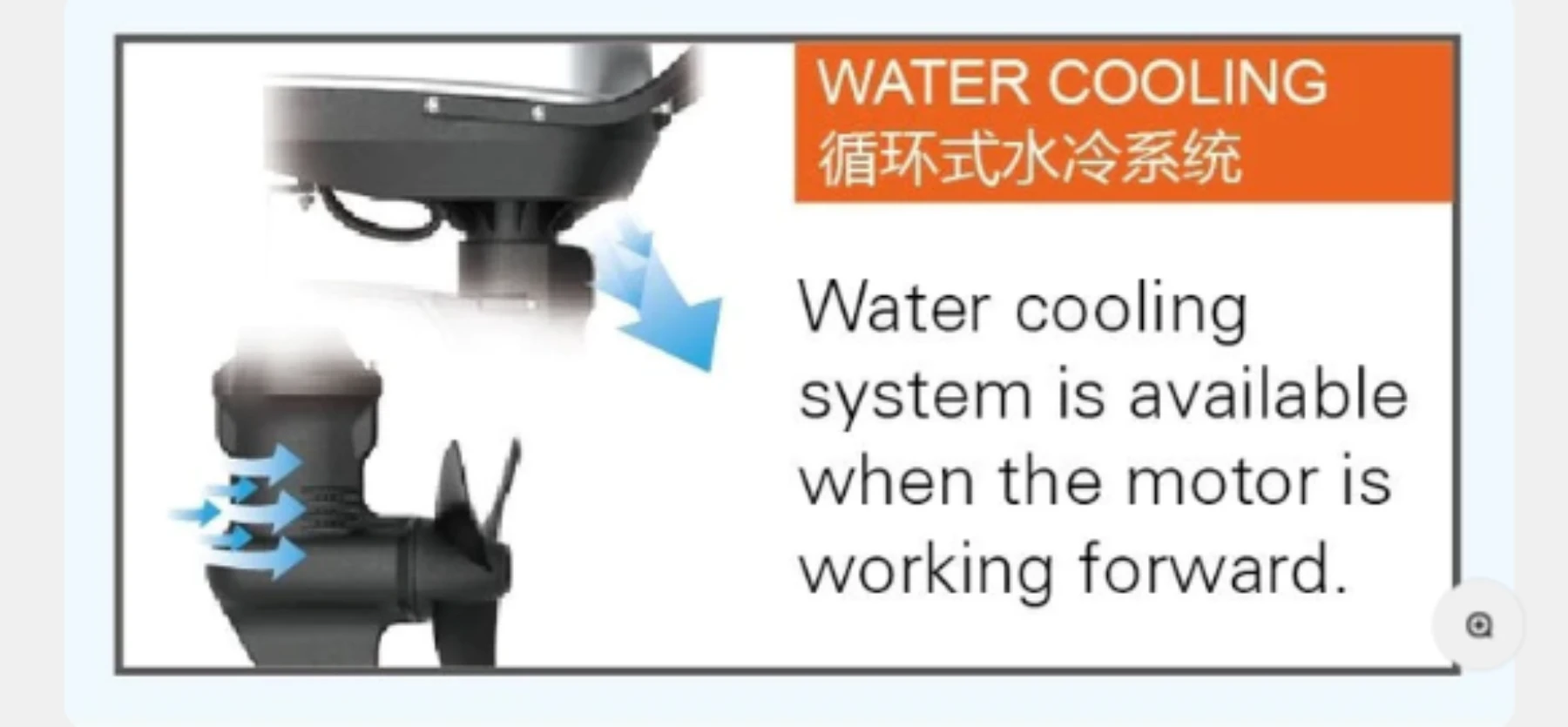 Haswing Armada T10, fjärreglage - Bild 4