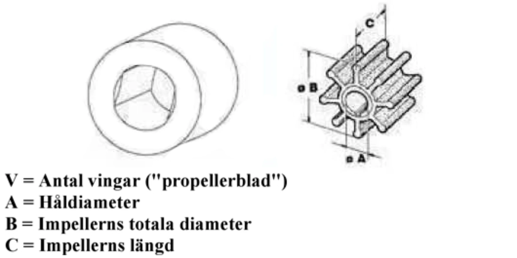 Impeller Nyare Bravo/Mercruiser - Bild 2