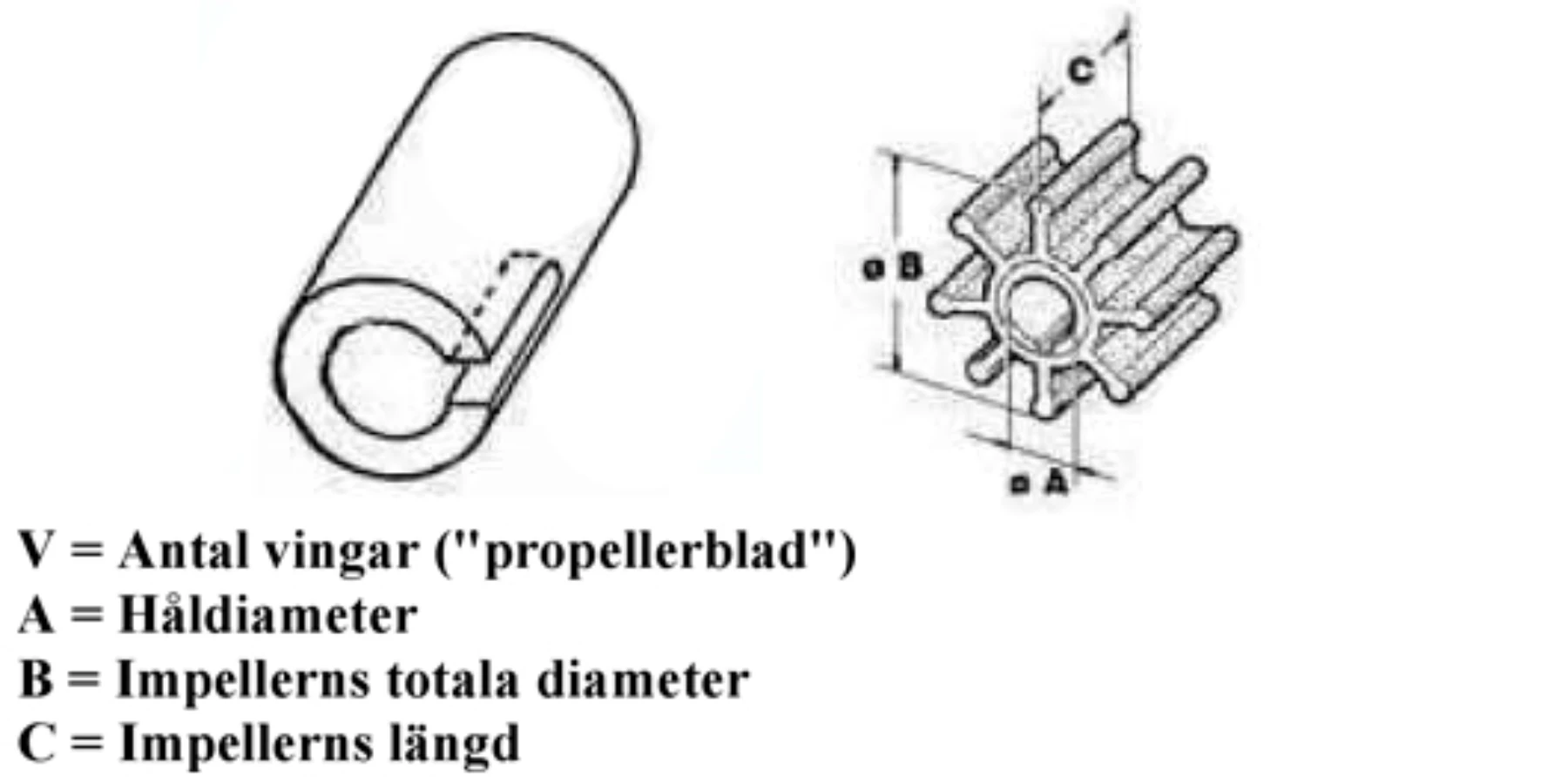 Impeller Chrysler/Force/Mercury 35/45/55 hk 1976-1980