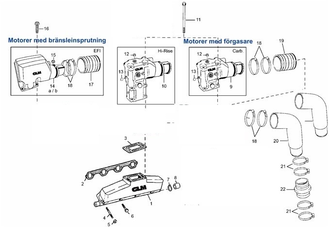 Avgassystem Volvo Penta/Ford V8 5.0/5.8L 1994 ->