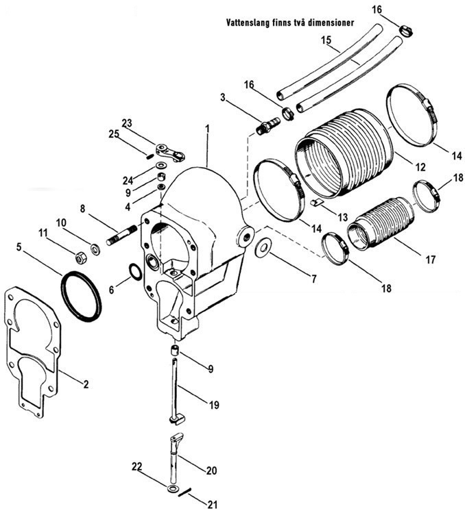 Alpha One Gen 1 Bälghus