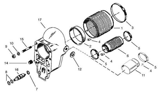 Bravo 1/2/3 Bälghus