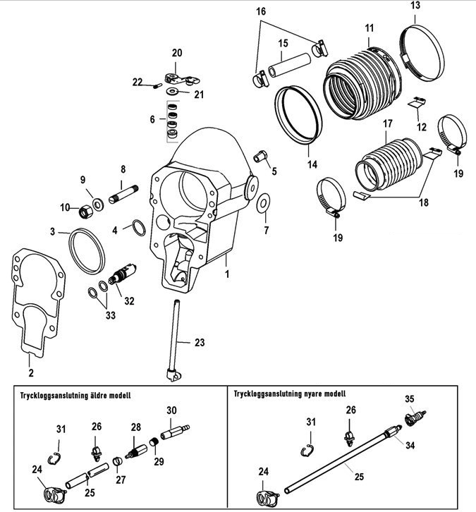 Alpha One Gen 2 Bälghus