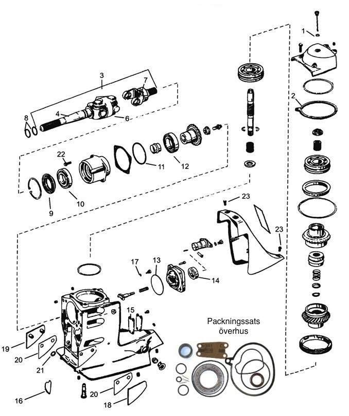 Volvo Penta SX Överhus