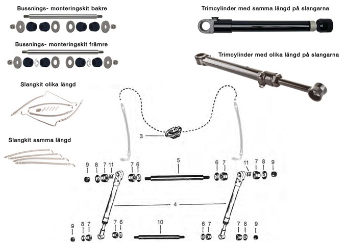 Alpha One Gen 1 Powertrim före 1980