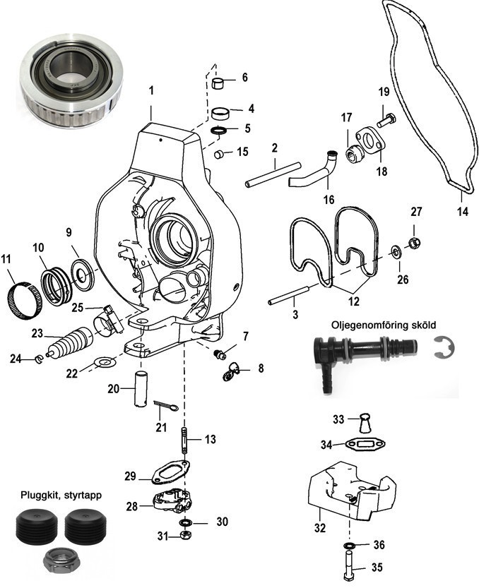 Alpha One Gen 2 Sköld