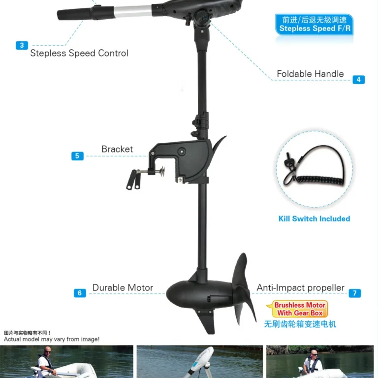 Elmotor Haswing Protruar G4