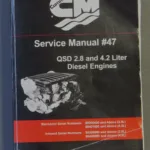 Reparationshandbok 2,8 och 4,2 QSD