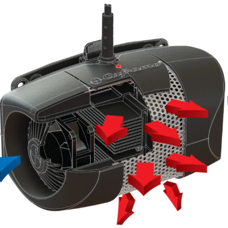 PALI Motorrumsvärmare, 230V